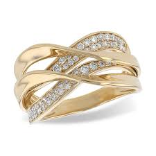 Nallur vishwas Jewellers